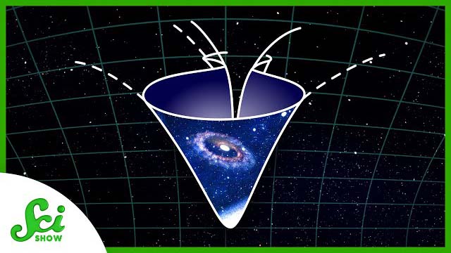 Physics greatest mysteries