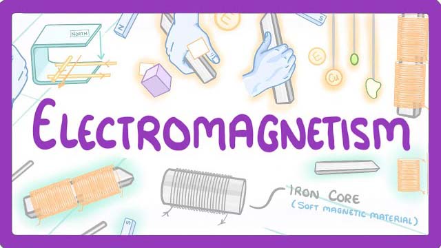 Electromagnetism