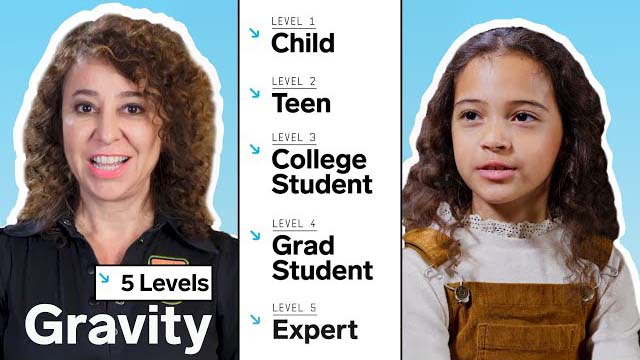 Gravity explained by astrophysicist