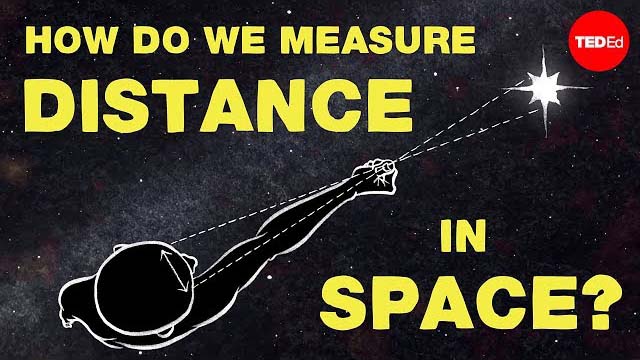 Measure distance in space