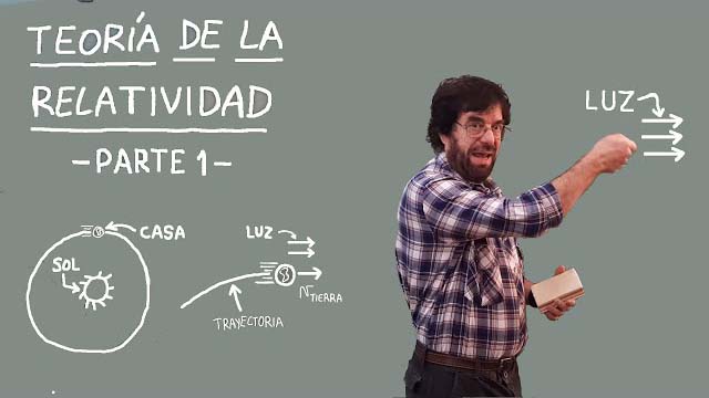 Teoria de la relatividad especial